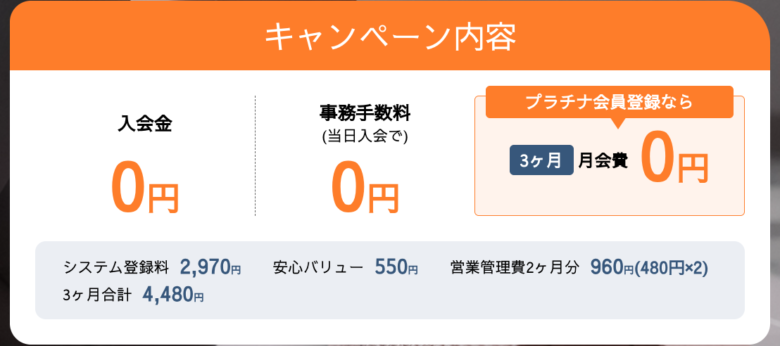 ホットヨガスタジオカルド4月キャンペーン