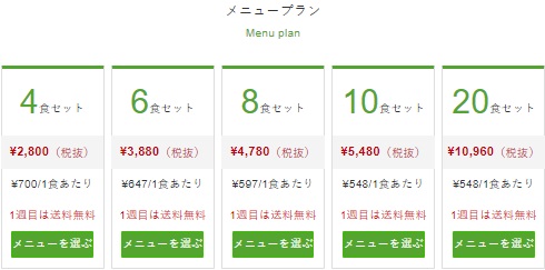 f:id:happylifeis:20190206112846j:plain f:id:happylifeis:20190206112846j:plain