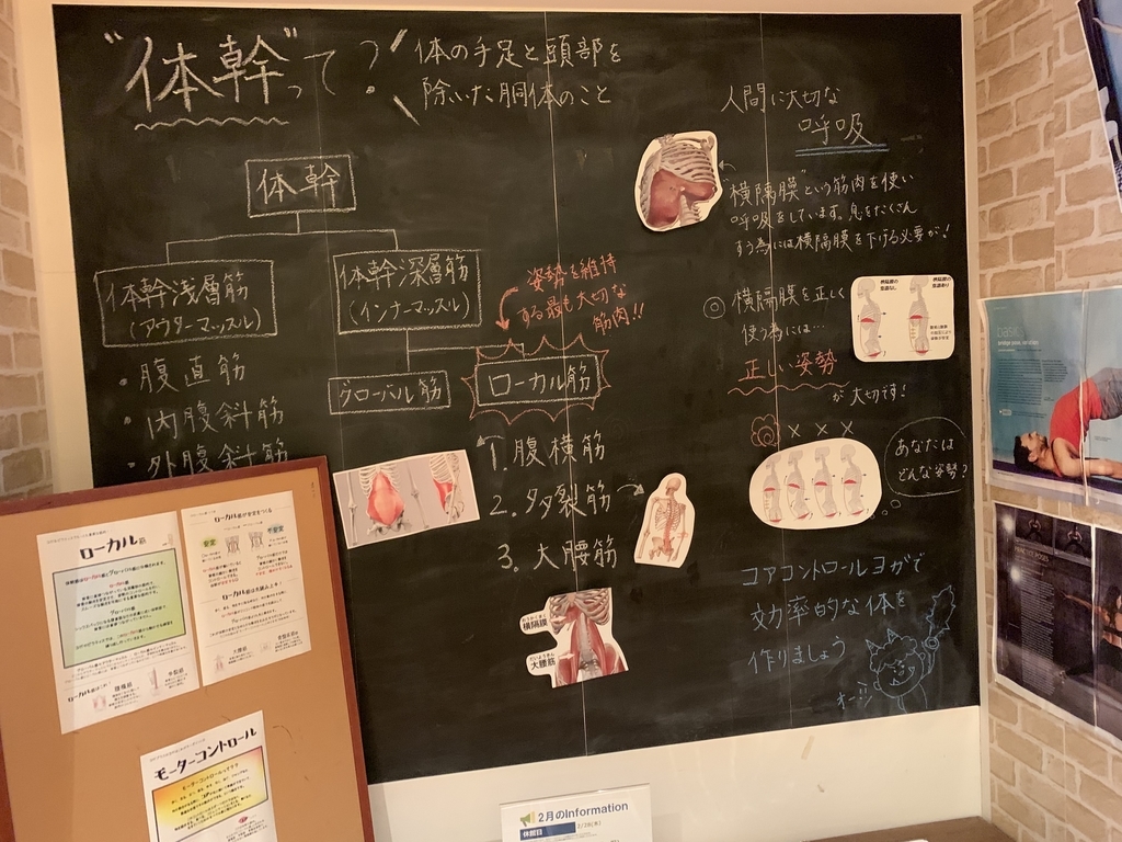 zen placeのロビーに置かれた体幹を説明する黒板